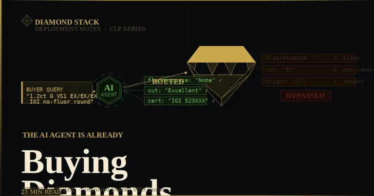 The AI Agent Is Already Buying Diamonds: What Live Feed Operators Need to Know Before the Human Gets Involved